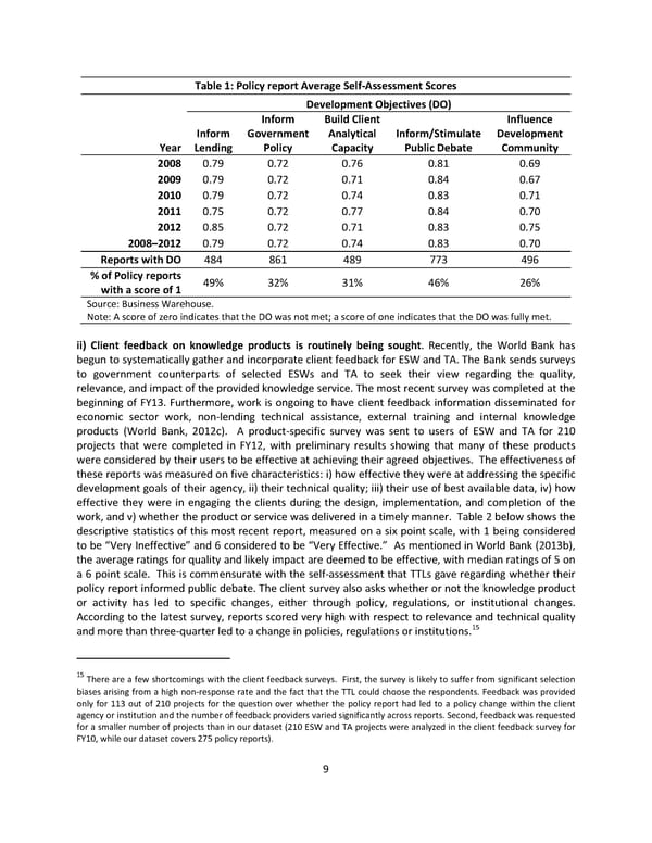 Which World Bank Reports Are Widely Read? - Page 15