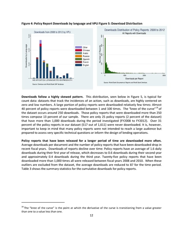 Which World Bank Reports Are Widely Read? - Page 18