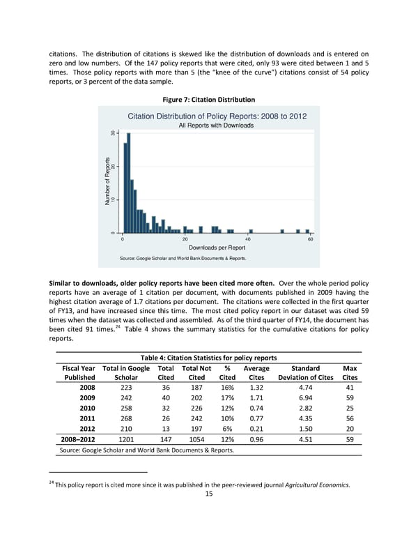 Which World Bank Reports Are Widely Read? - Page 21