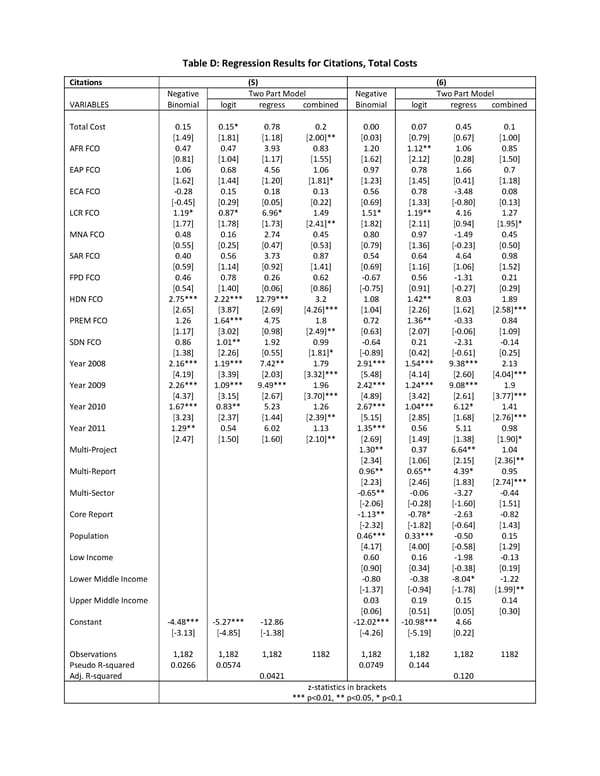 Which World Bank Reports Are Widely Read? - Page 36