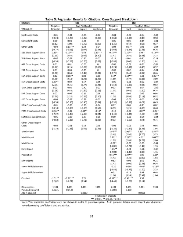 Which World Bank Reports Are Widely Read? - Page 39